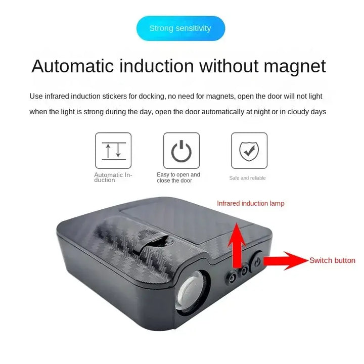 LuxeBeam Car Logo Projectors